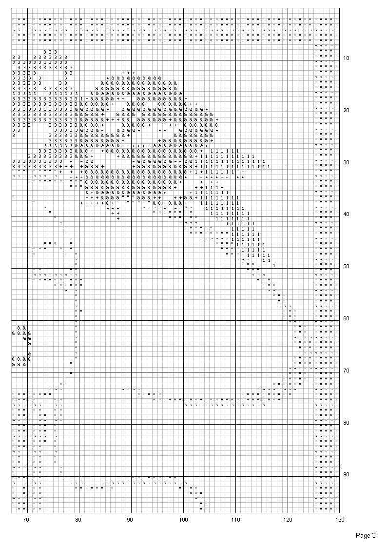 Schema punto croce Donna cappello 5