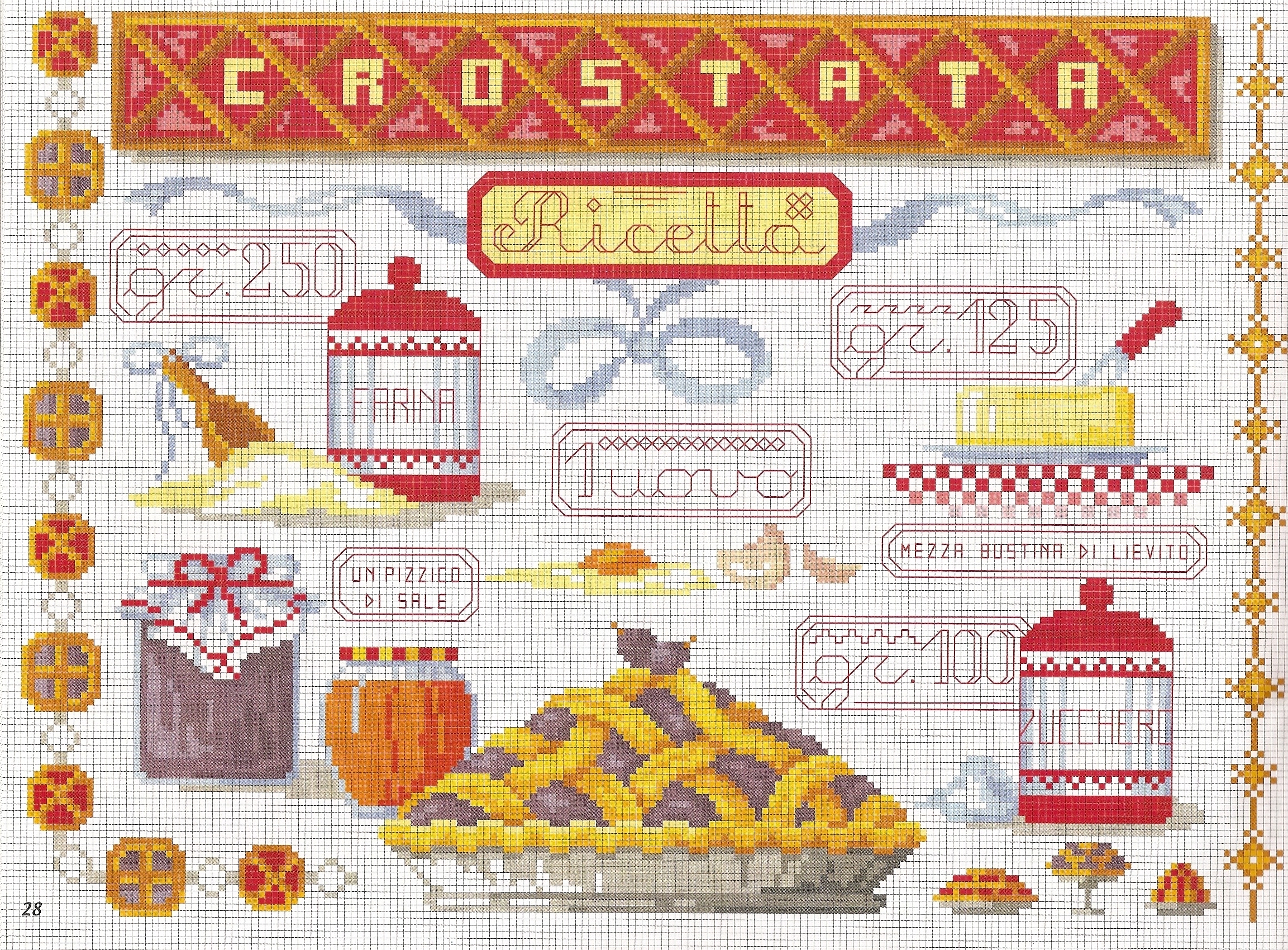 Schema punto croce Farina