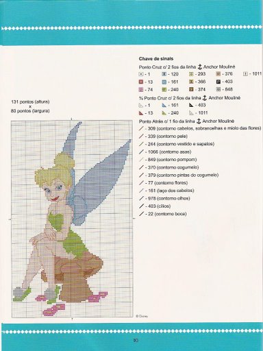 Schema punto croce Fatina