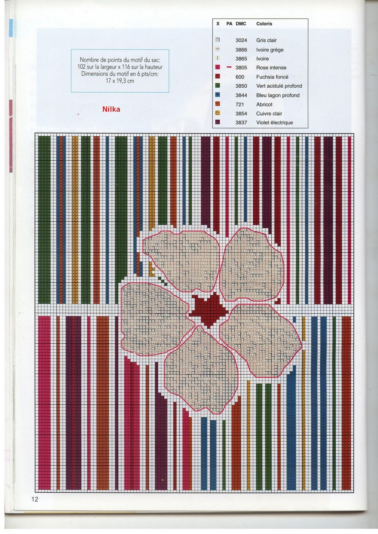 Schema punto croce Fiore 20