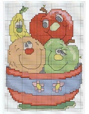 Schema punto croce Frutta con occhi