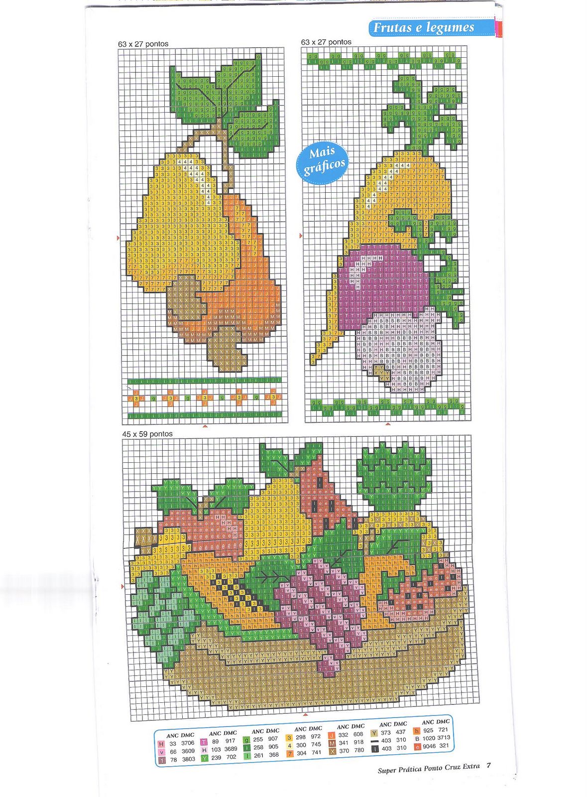 Schema punto croce Frutta diversa