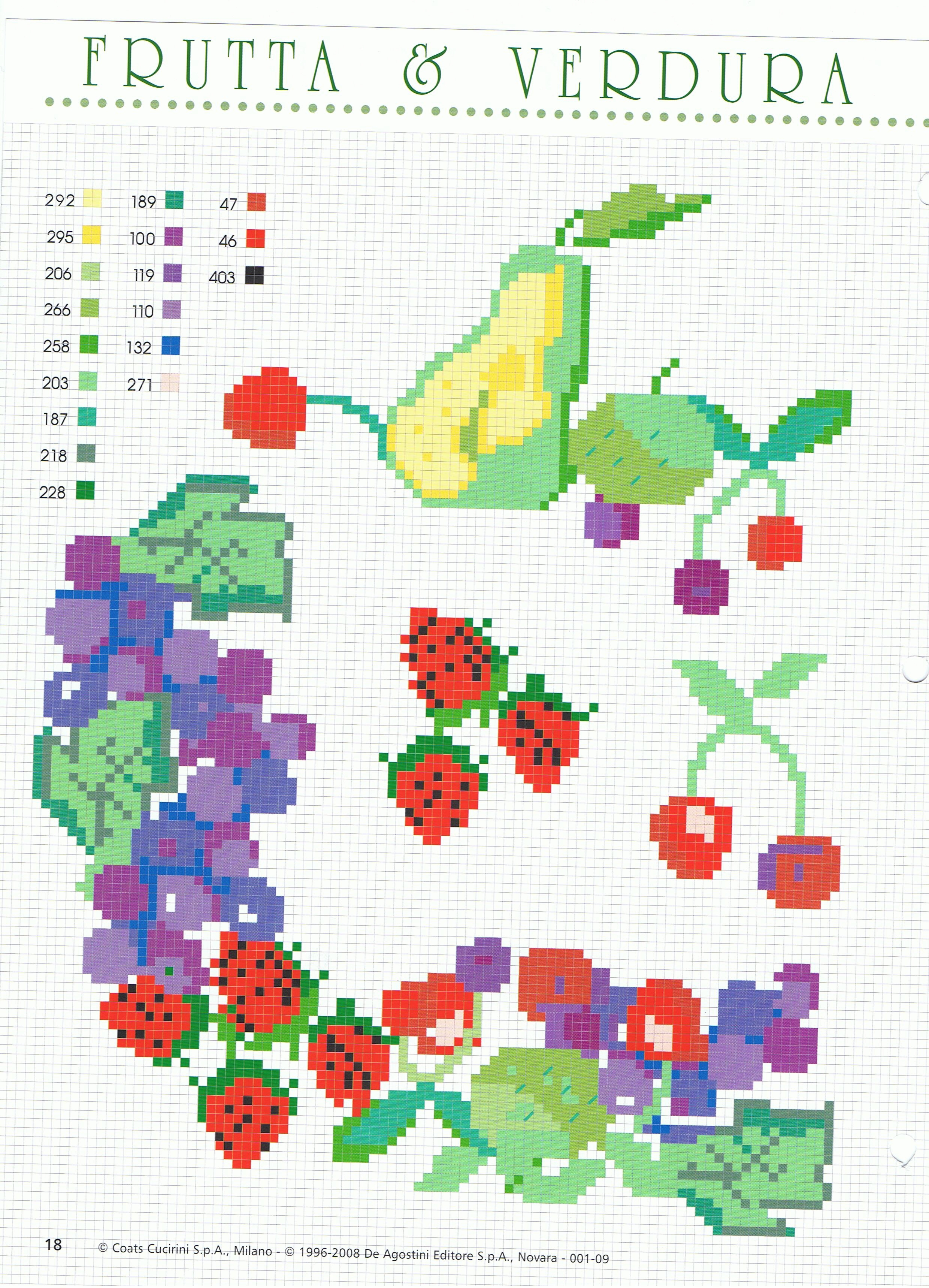 Schema punto croce Frutta verdura 1