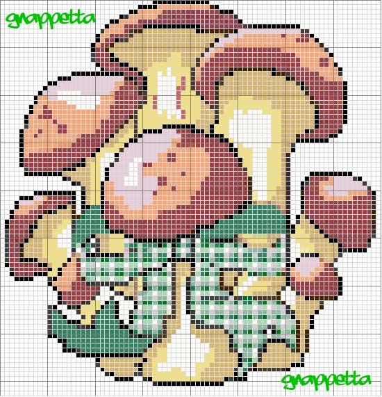 Schema punto croce Funghi