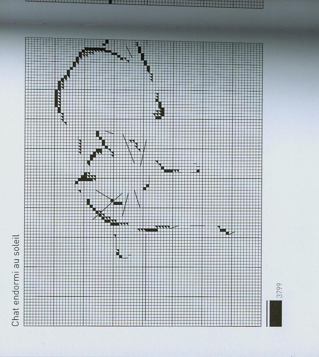 Schema punto croce Gatto 10