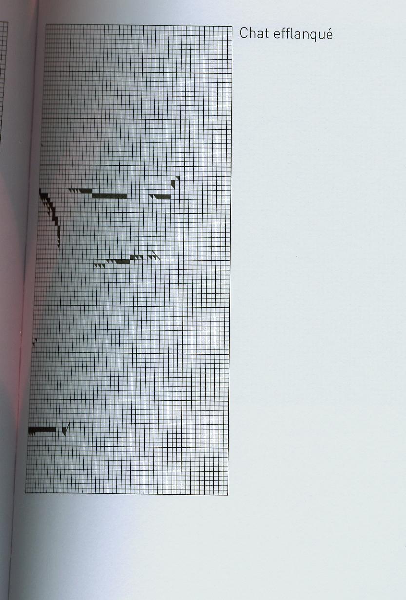 Schema punto croce Gatto 6