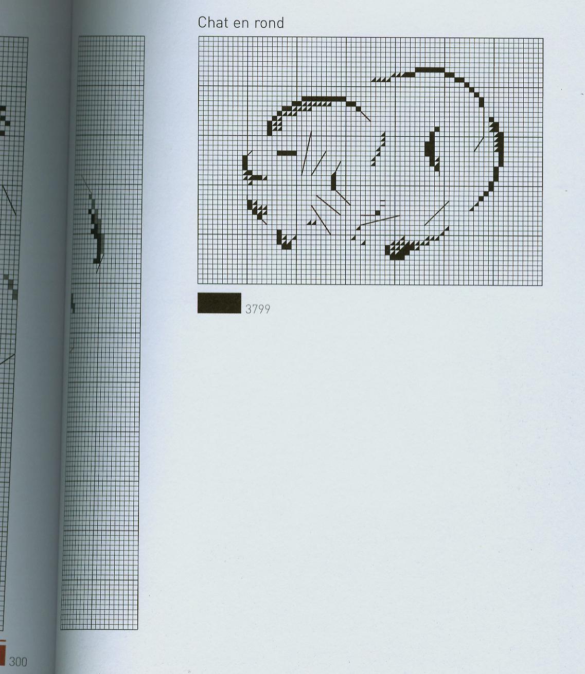 Schema punto croce Gatto 8