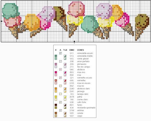 Schema punto croce Gelati