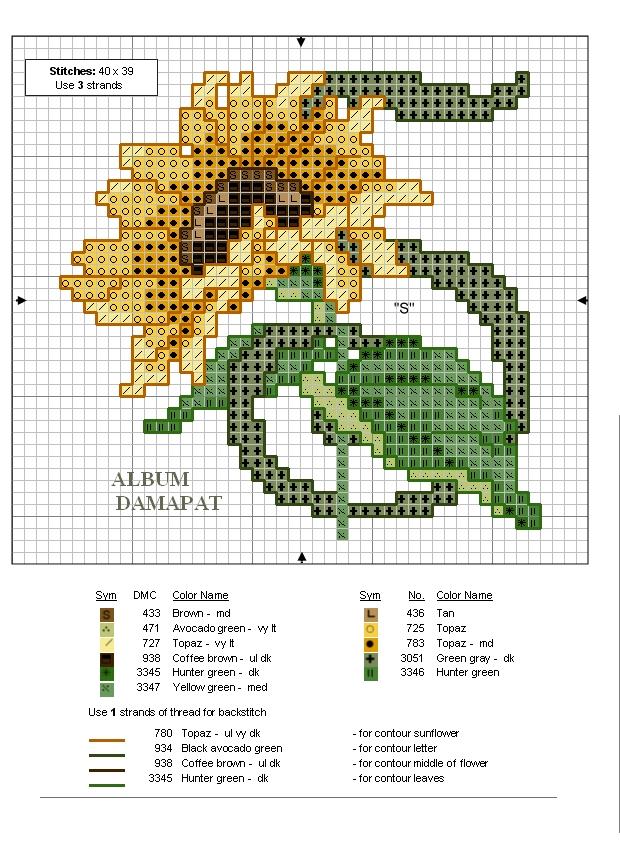Schema punto croce Girasole