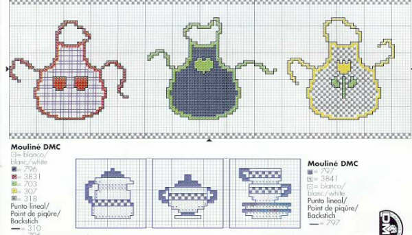 Schema punto croce Grembiule
