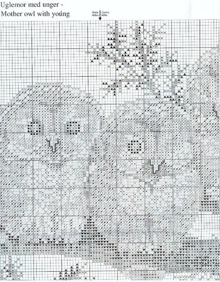 Schema punto croce Gufo2