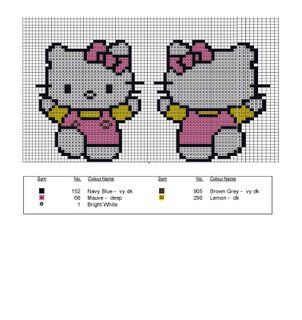 Schema punto croce Hello kitty 3