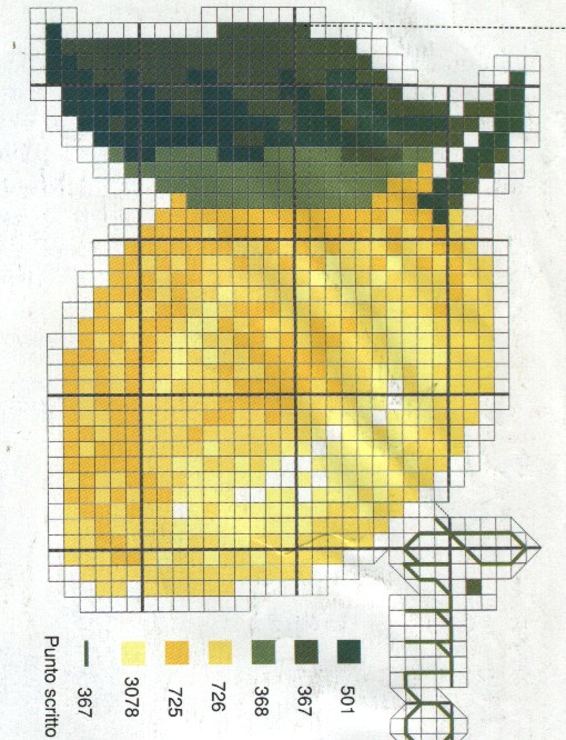 Schema punto croce Limone 2