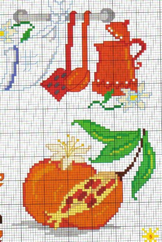 Schema punto croce Melograno