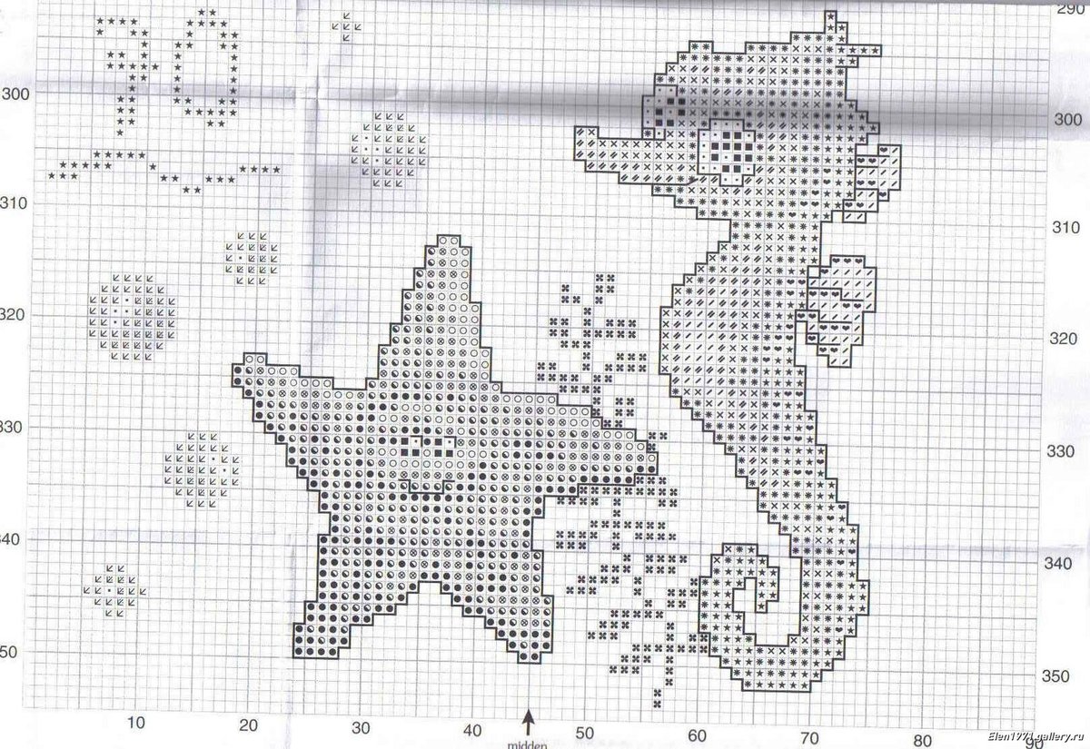 Schema punto croce Metro sirenetta 2