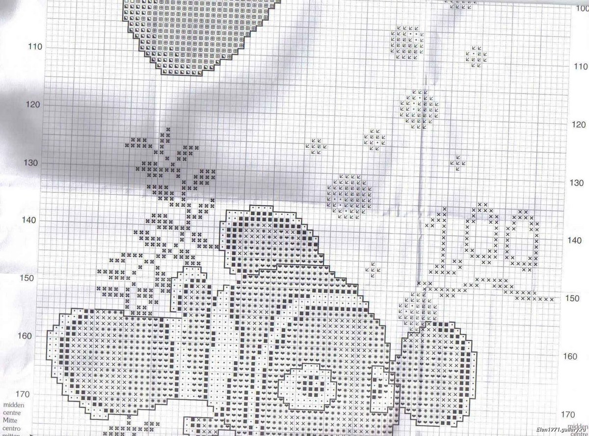 Schema punto croce Metro sirenetta 5