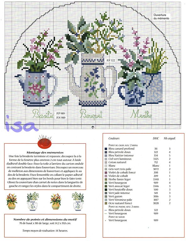 Schema punto croce Piante aromatiche 2