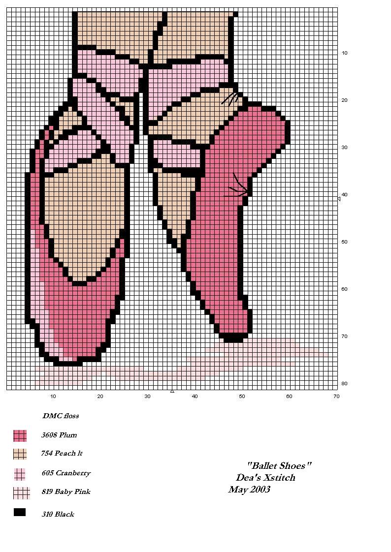Schema punto croce Piedi ballerina