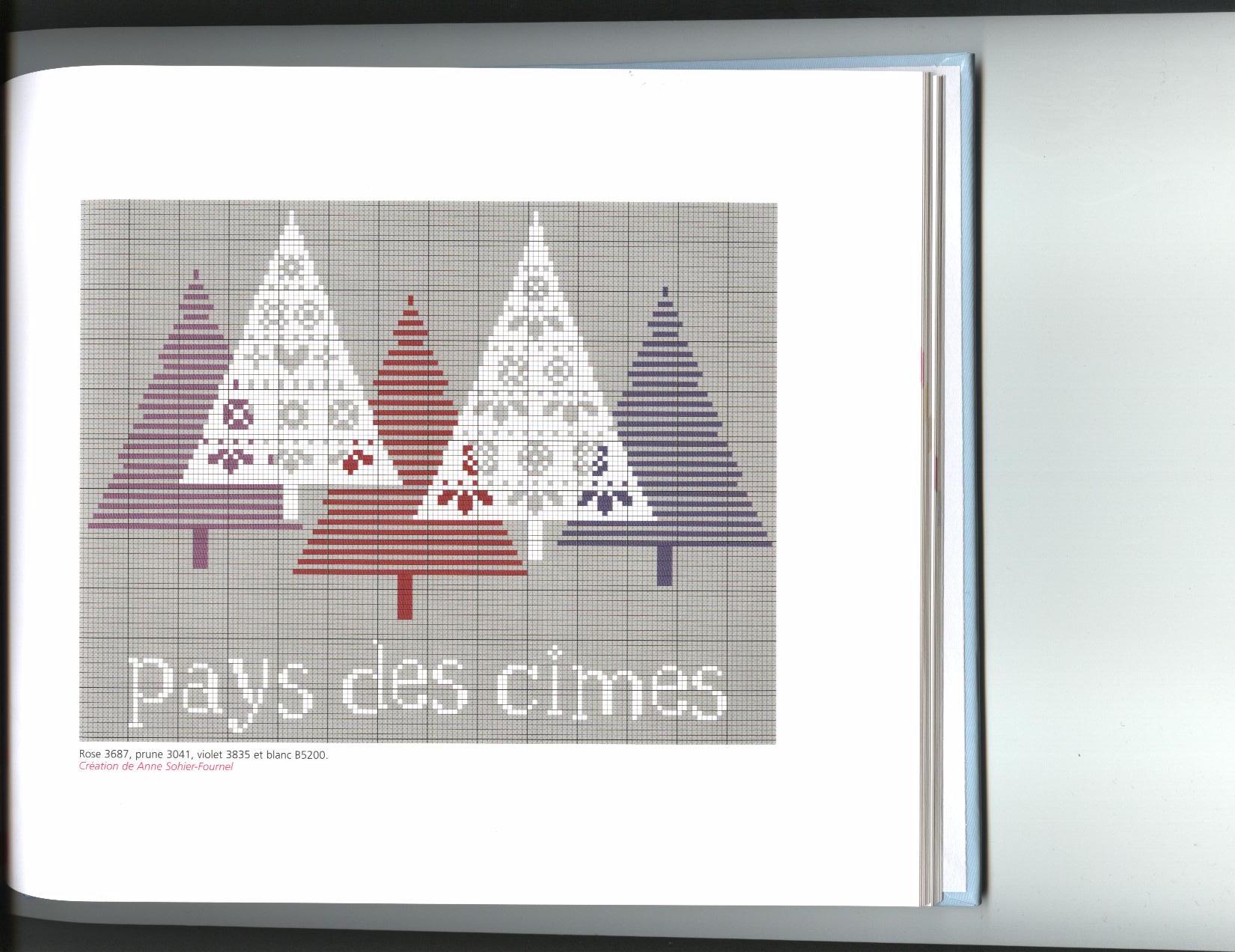 Schema punto croce Pini