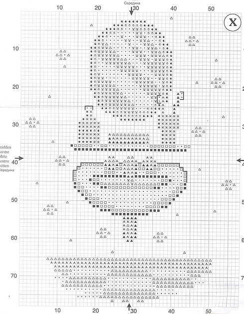 Schema punto croce Portarotoli bagno 2