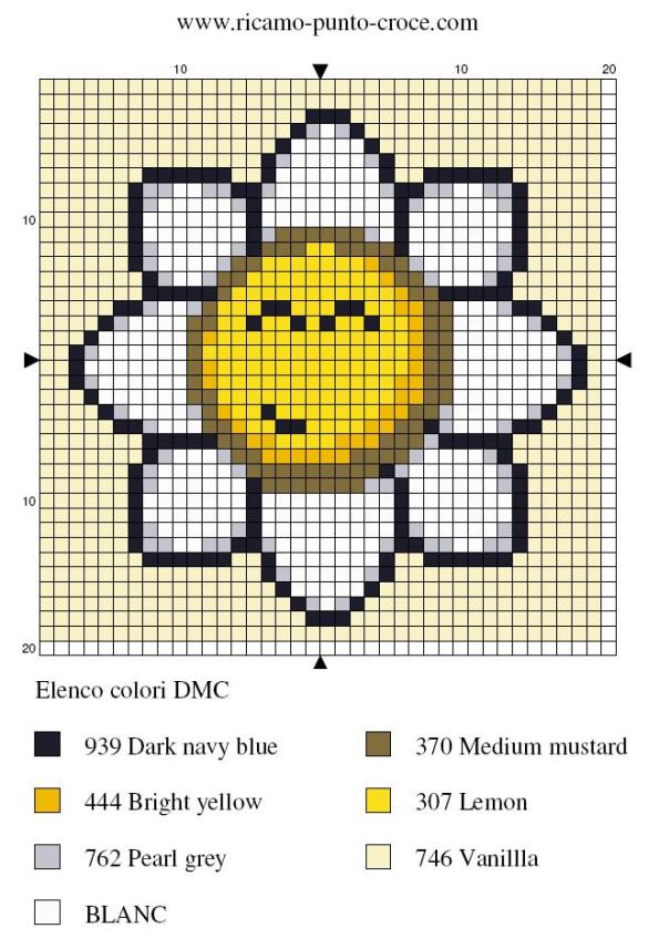 Schema punto croce Punto croce margherita
