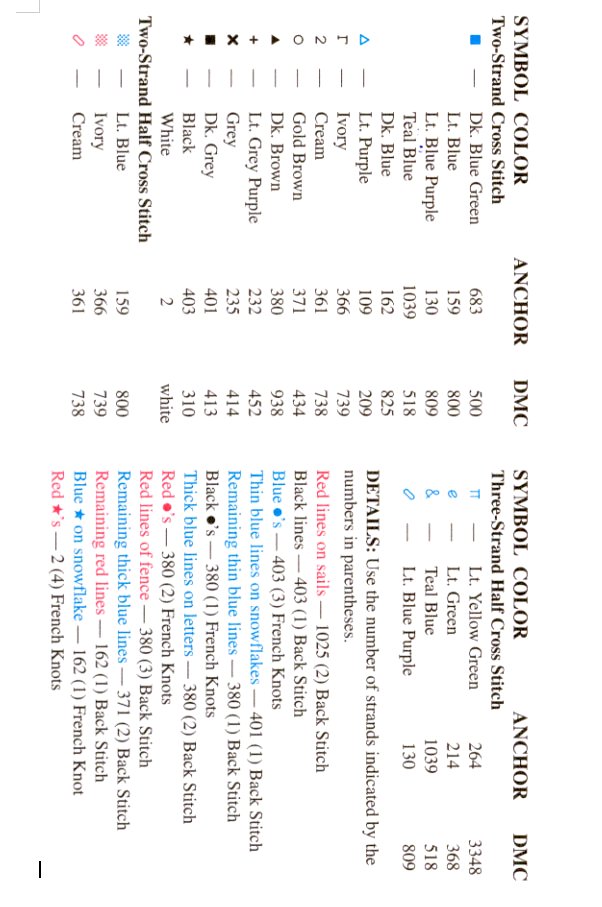 Schema punto croce Quadro rosso blu 6