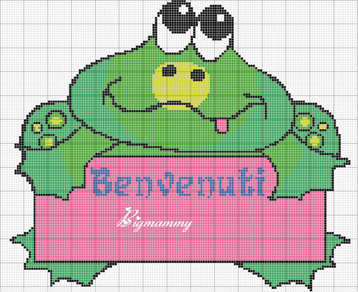 Schema punto croce Rana benvenuto