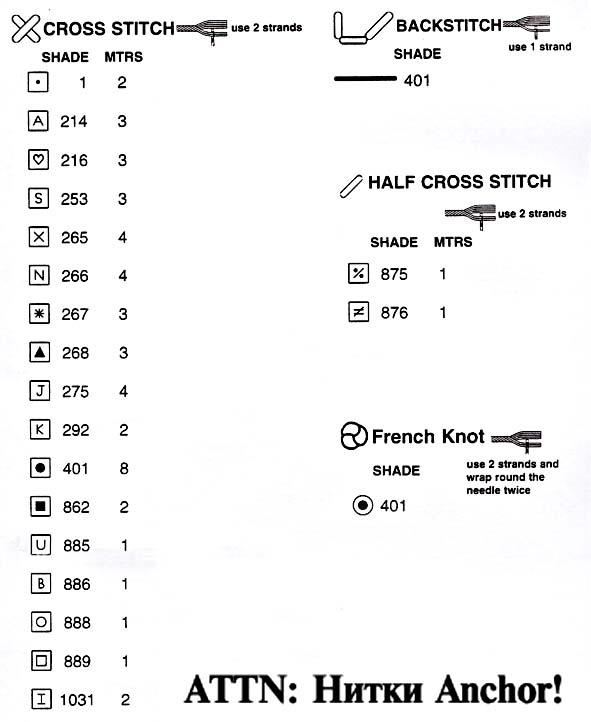 Schema punto croce Ranocchiette 1