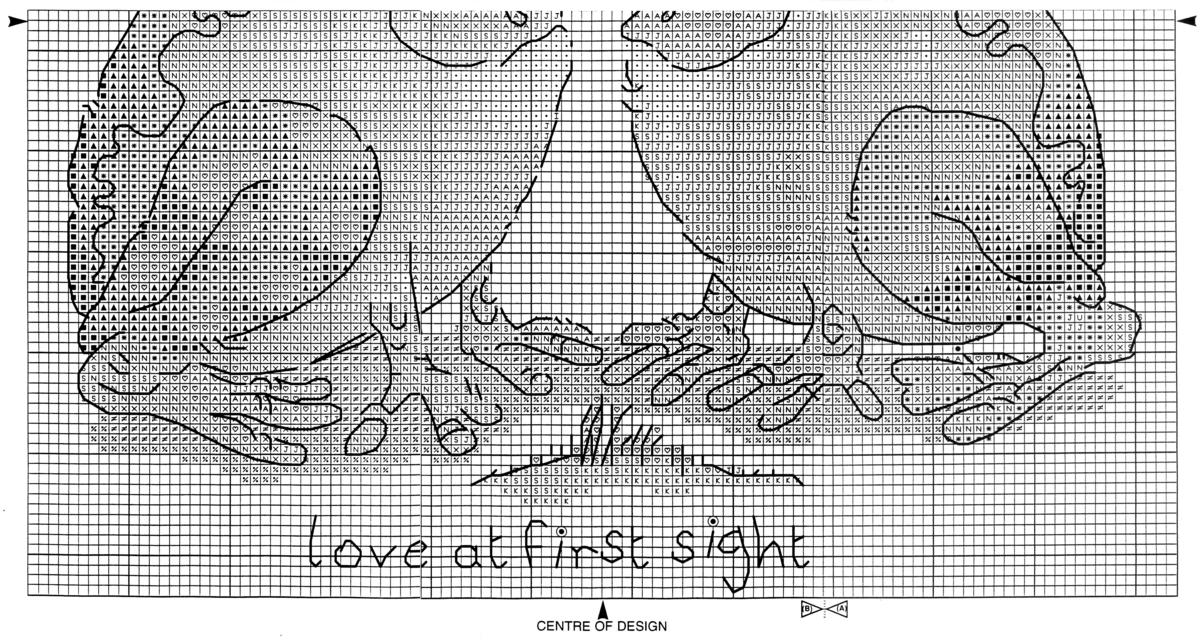 Schema punto croce Ranocchiette 2
