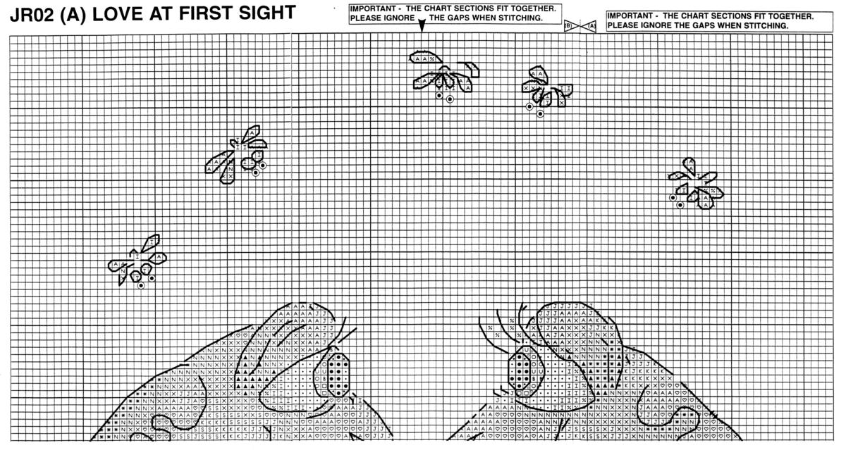Schema punto croce Ranocchiette 3
