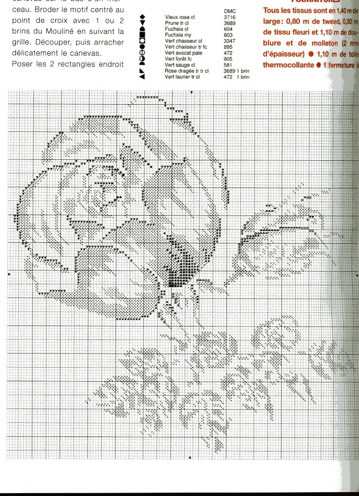 Schema punto croce Rosa