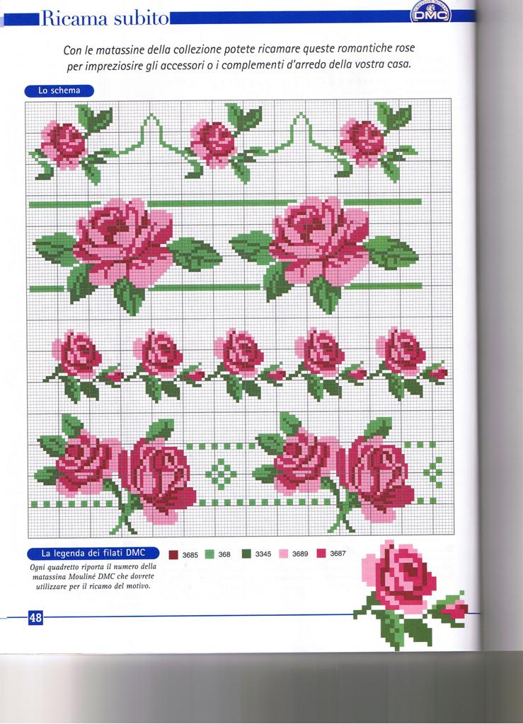 Schema punto croce Rose rosa