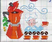 Schema punto croce Caffettiera