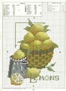 Schema punto croce Cestino Limoni3