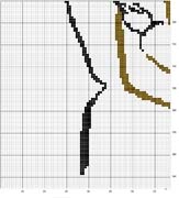 Schema punto croce Coppia Londra 3