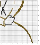 Schema punto croce Coppia Londra 4