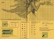 Schema punto croce Fatina Bacio 2