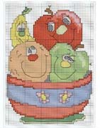 Schema punto croce Frutta Con Occhi