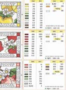 Schema punto croce Frutta Mista 2