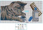 Schema punto croce Gatto Che Gioca 2