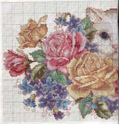 Schema punto croce Giardino Dei Gatti 1