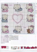 Schema punto croce Kitty