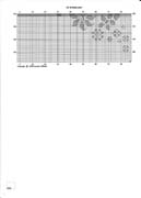 Schema punto croce Matrimonio 3