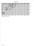 Schema punto croce Matrimonio 7