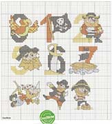 Schema punto croce Pirata