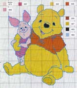 Schema punto croce Pooh