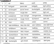 Schema punto croce Portarotoli Bagno 5