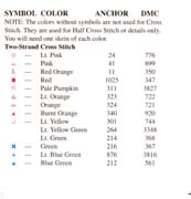 Schema punto croce Quadro Rosso Blu 5