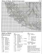 Schema punto croce Sposini3