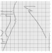 Schema punto croce Terrazzo 10